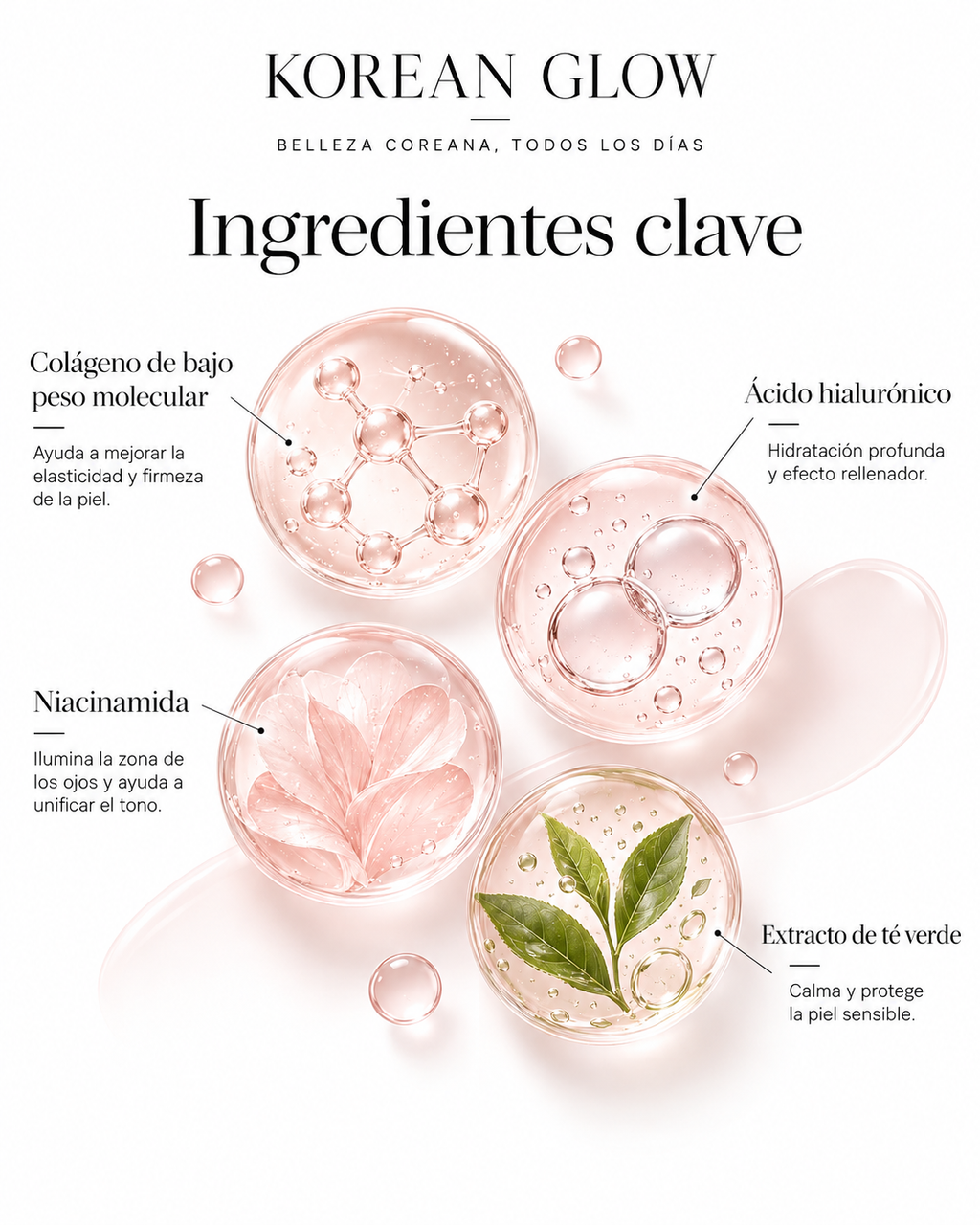 Korean Glow® Contorno 360° | Mirada descansada, sin agujas